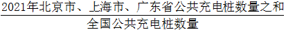 星光公考
