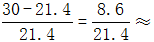 星光公考