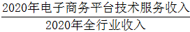 星光公考