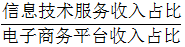 星光公考