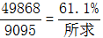 星光公考