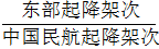 星光公考