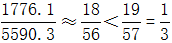 星光公考