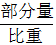 星光公考