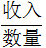 星光公考