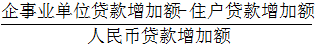 星光公考
