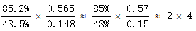 星光公考