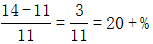 星光公考
