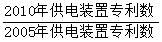星光公考