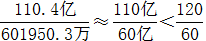 星光公考