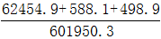 星光公考