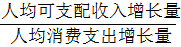 星光公考