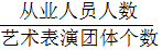 星光公考