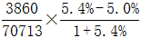 星光公考