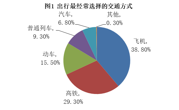 xingguang