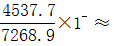星光公考