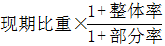 星光公考