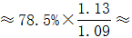 星光公考