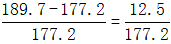 星光公考