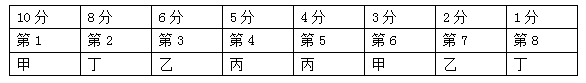 xingguang