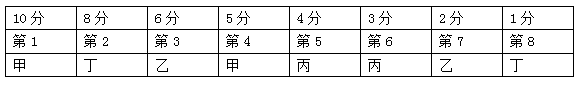 xingguang