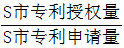 星光公考
