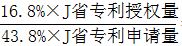 星光公考