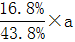 星光公考