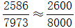星光公考