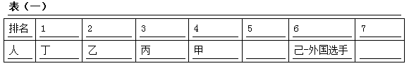 xingguang