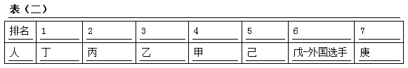 xingguang