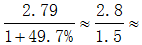星光公考