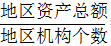 星光公考