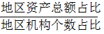 星光公考