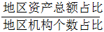 星光公考