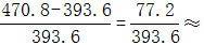 星光公考