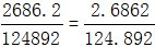 星光公考