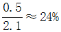 星光公考