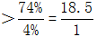 星光公考