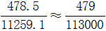 星光公考