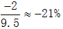 星光公考