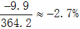 星光公考