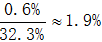 星光公考
