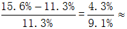 星光公考