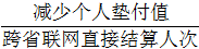 星光公考