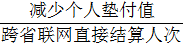 星光公考