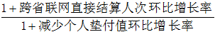 星光公考