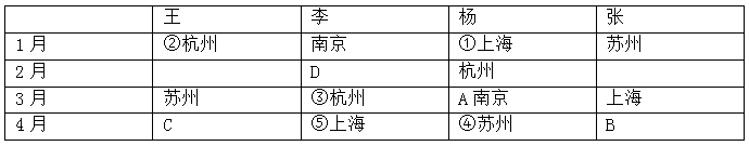 xingguang