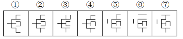 xingguang
