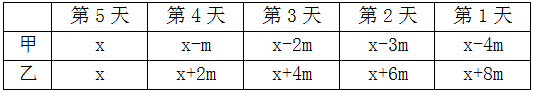 xingguang